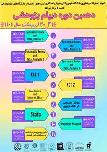 دهمین دوره دیپلم پژوهشی